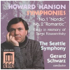 Howard Hanson: Symphonies 1 & 2; Elegy in Memory of Serge Koussevitsky [CD]