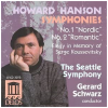Howard Hanson: Symphonies 1 & 2; Elegy in Memory of Serge Koussevitsky
